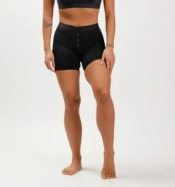 6" Fly Boxer Briefs - Retro Black(6 Fly Boxer Briefs Retro Black) -Tomboyx Shop x Black 6in Fly Boxer Brief On Fig 1 d1d24096 714d 4e5a 8295 4fc5f40912f3